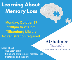 TIL - Learning About TIL - Learning About